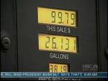 Finally -- Gas Prices are Dropping