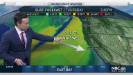 High Surf, Mild Temps Thursday