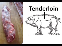 PETA Wants to Rename the Tenderloin