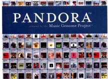 Under the Hood of Pandora