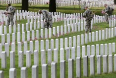 Memorial Day Activity Guide