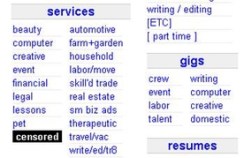 Adult Services "Censored" on Craigslist