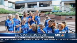 Crohn's Disease Awareness