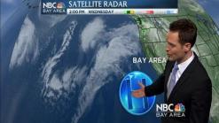 Near Record Warmth & Few Showers