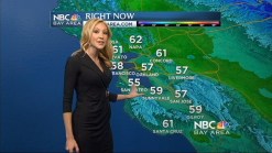 Windy With A Few Showers & T-Storms Friday
