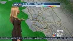 Mild Mix Of Sun & Clouds Monday; Rain On The Way Tonight
