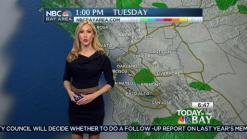 Gusty Winds and Rain at Times on Tues; Trending Dry Through Week's End