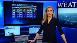 Quiet Pattern Persists Through Remainder of Work Week