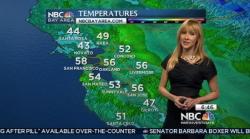 Heat Advisory Thursday