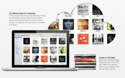 Google Unveils iTunes Match Competitor -- For Free