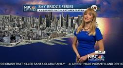 Warm & Sunny Thursday; Heat Cranks This Weekend