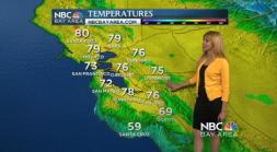 High Fire Danger Wednesday; Heat Relief Soon