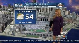 From Low Clouds To Full Sun Friday; Warmer Weekend Ahead