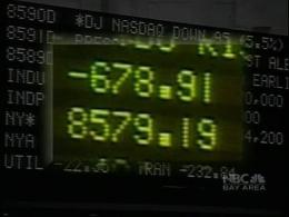 Another Dramatic Drop In Dow Jones