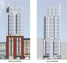 Out With the Sex, In With the Condo