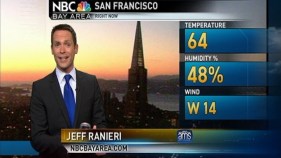 Weekend Forecast & Jeff Ranieri Has Next Rain.