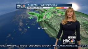 Breezy To Windy Wednesday
