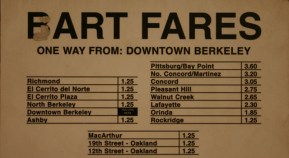 Get Ready for Lighter Wallets, Bay Area Commuters