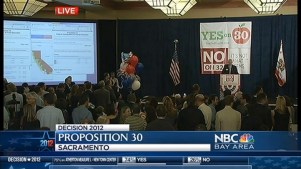 Yes On Prop. 30 "Too Close To Call"