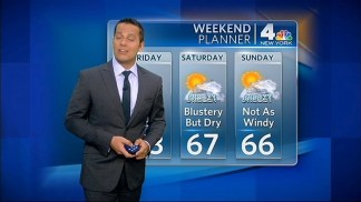 Your Morning Weather for Friday