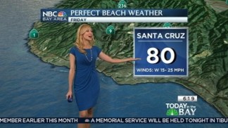 Mini-Heatwave Through The Weekend: New Records Expected