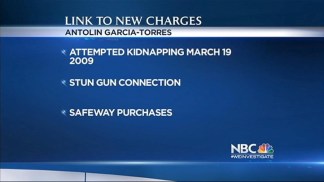 Report: Fingerprints On Stun Gun Belong To Sierra Lamar Suspect