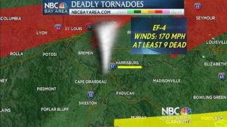 Avalanche Danger and Deadly Twisters