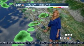 Cool & Cloudy President's Day; Rain Ahead