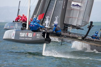 America's Cup Preview
