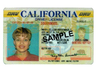 Stolen Identity Dangers