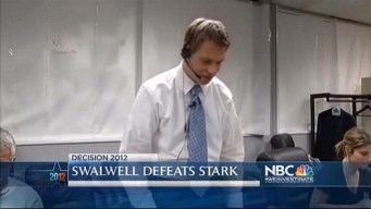 Veteran Congressman Stark Loses To Swalwell