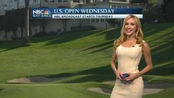 U.S. Open Forecast