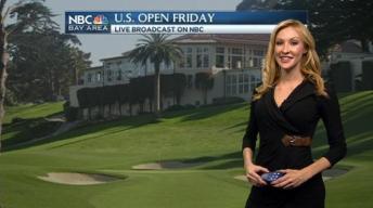 U.S. Open Weather