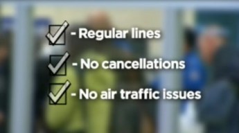 Sequestration Not Causing Chaos at Airports