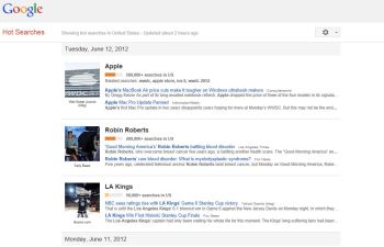 Google Updates 'Hot Search,