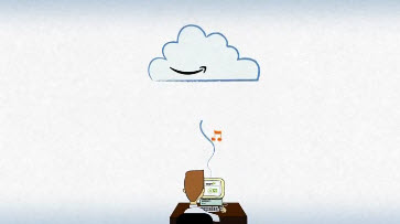 Amazon Leapfrogs Apple with Cloud Drive