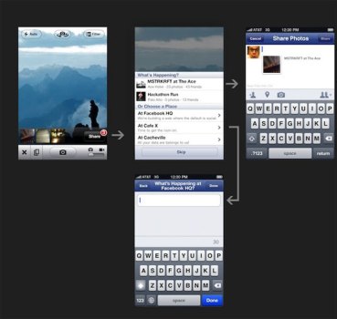 A Sneak Peek at Facebook's Secret Photo Sharing App 