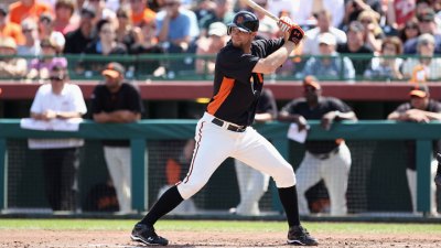 Opening Day Roster