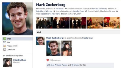 Mark Zuckerberg Is Officially 