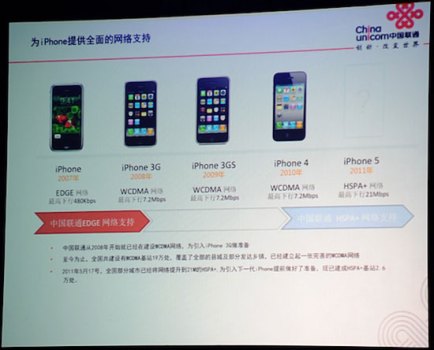 iPhone 5 Will Sorta Have 4G Speeds: Report