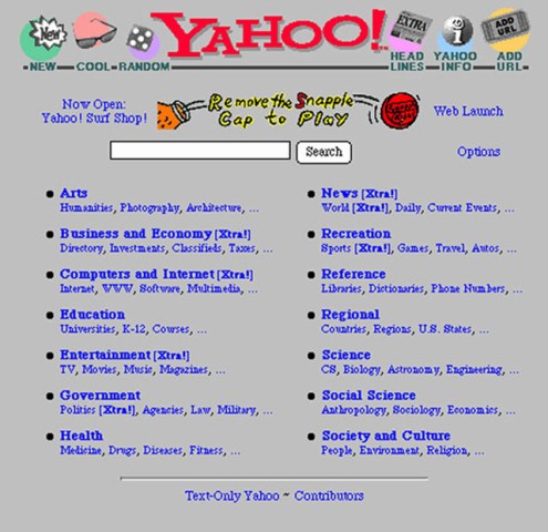 The Many Faces of Yahoo Through the Years