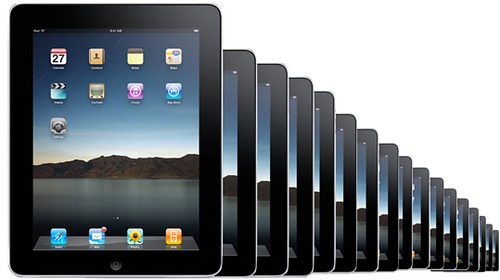 iPad Acquisition Strategy: Get in Line
