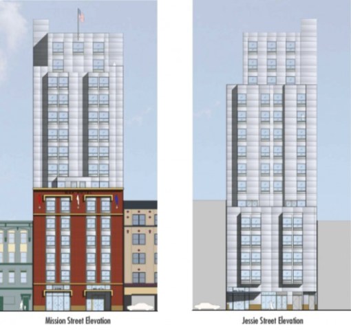 Out With the Sex, In With the Condo