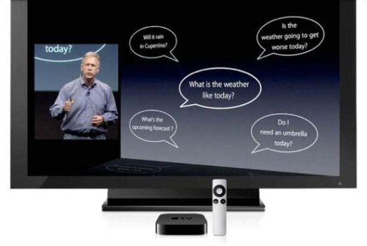Next Gen Apple TV Exists at 1 Infinite Loop: Report