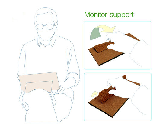 The Paper Bag Laptop