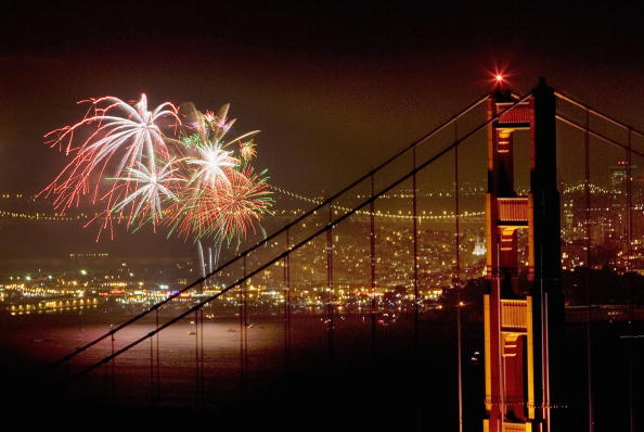 Images of the Golden Gate Bridge