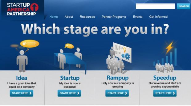 Facebook, Google and Microsoft Investing Millions in Startup