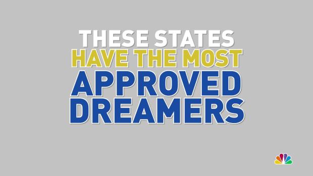 Executive decision rescinds DACA program