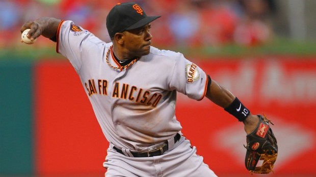 Could Panda's Return End Miggy's Run?