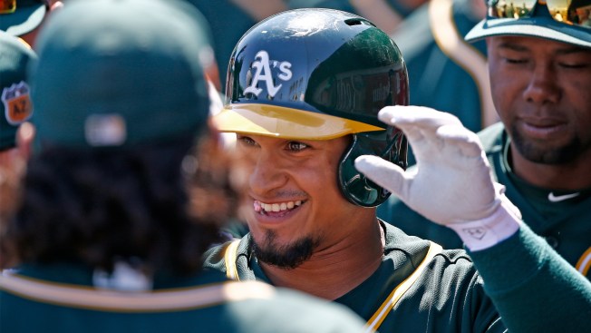 A's Call Up Top Prospect Franklin Barreto Place Pinder on DL